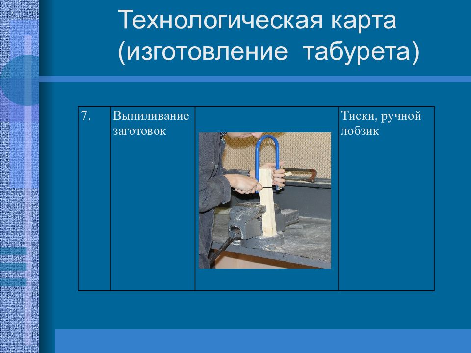 Технологическая карта изготовления стула