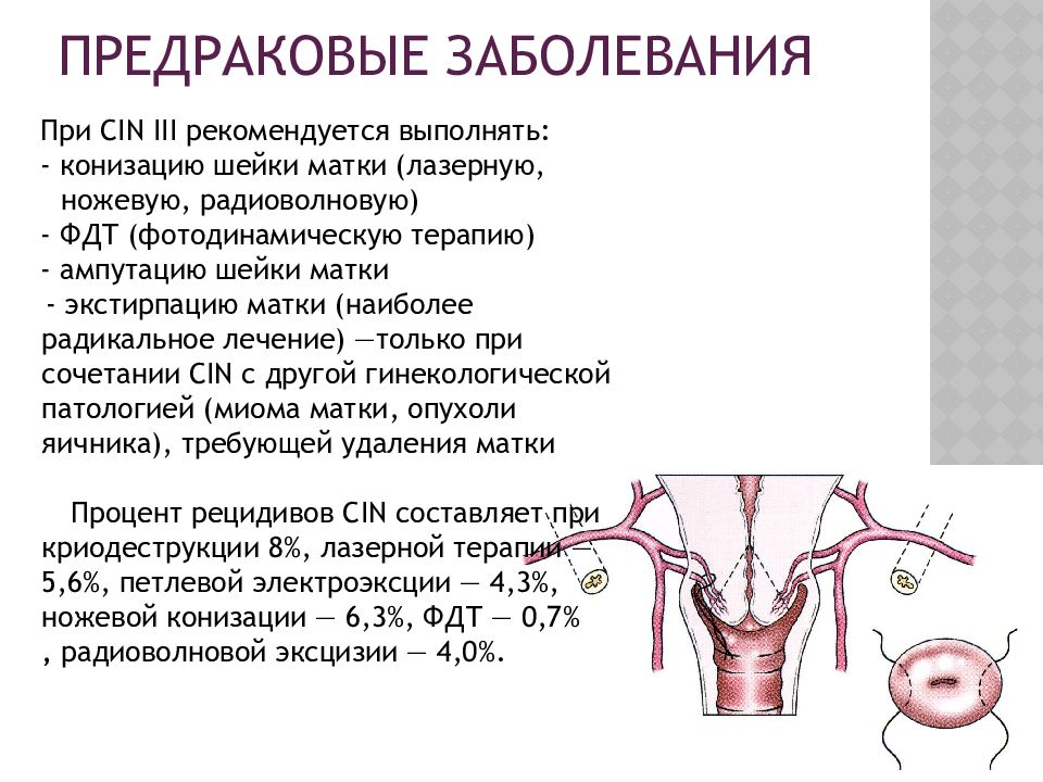 Конизация шейки. Предраковые заболевания яичников. Предраковые заболевания шейки матки. Предраковые состояния в гинекологии. Предраковые заболевания эндометрия.