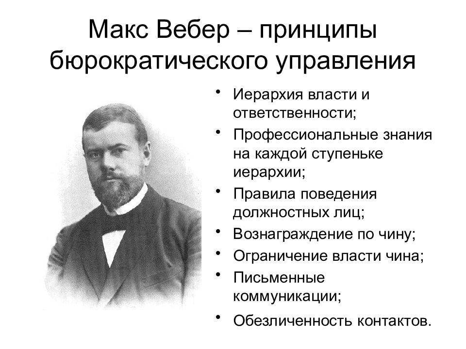 История развития менеджмента презентация