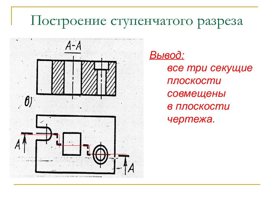 Кольцевой проводник находящийся в плоскости чертежа подсоединен к источнику тока укажите направление