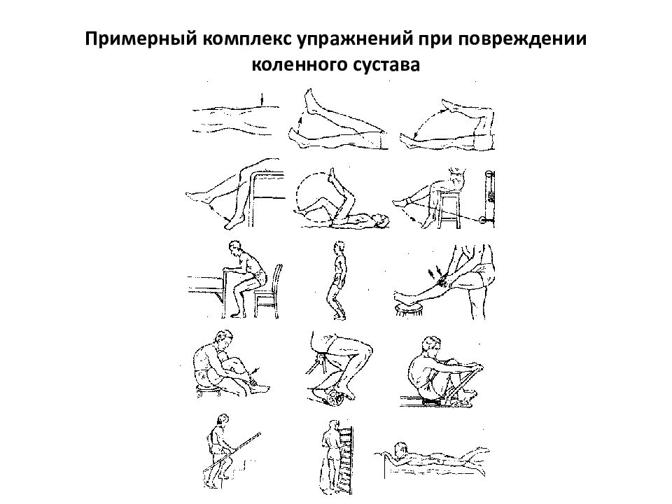 Реабилитация при травмах опорно двигательного аппарата презентация