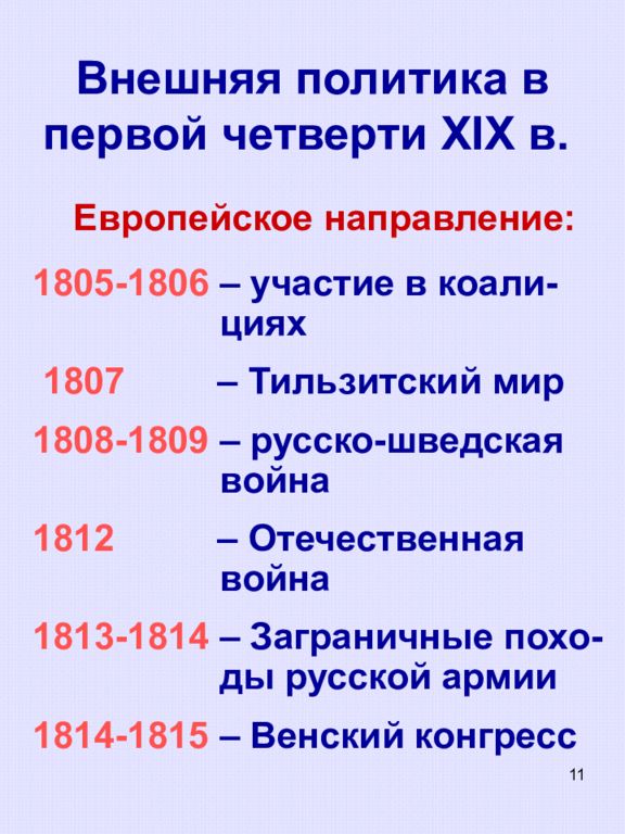 Презентация россия в первой половине xix в