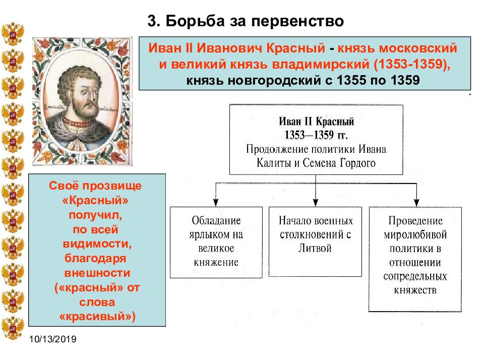 Борьба за первенство в северо восточной руси в 14 веке картинки