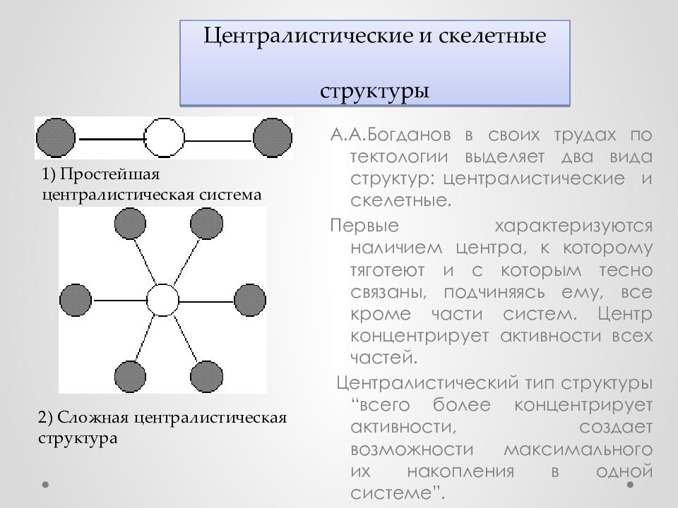 1 структура 2 виды. Тектология- Всеобщая организационная наука кратко. Централистические и скелетные структуры. Скелетная структура. Централистическая структура.