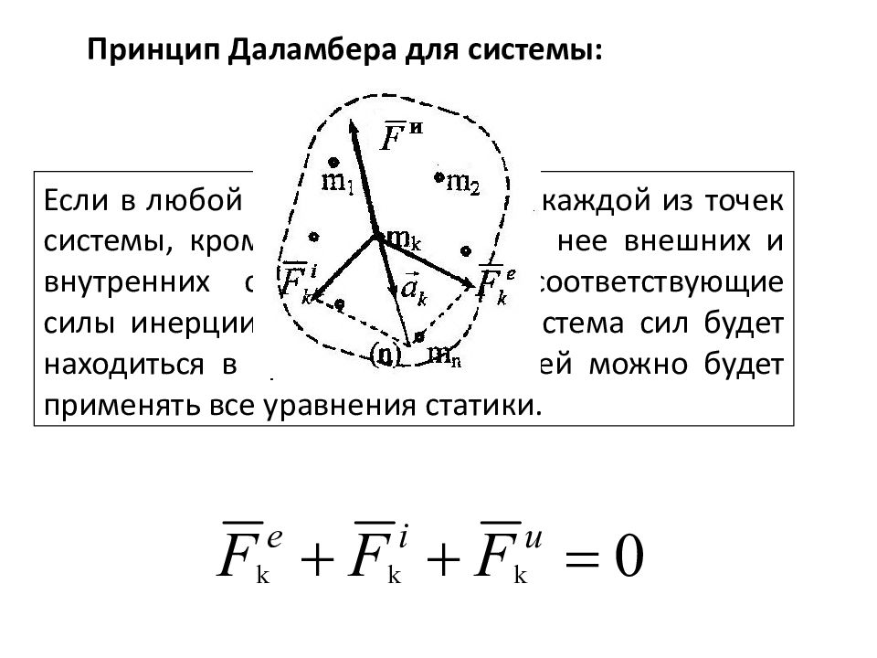 Принцип даламбера презентация