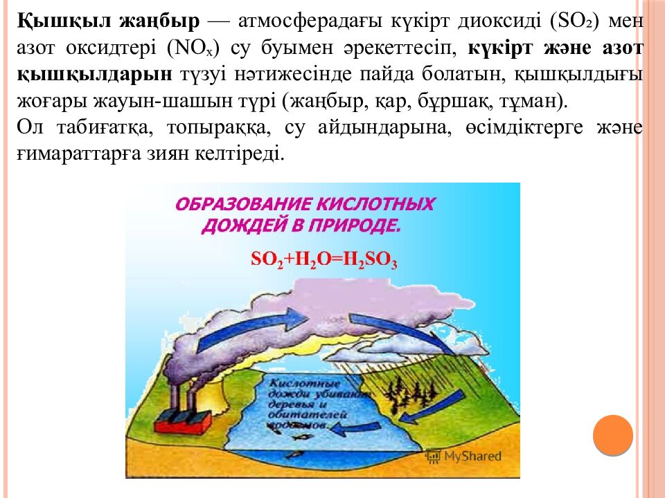 Өнеркәсіптік өндірістің антропогендік факторларының қоршаған ортаға әсерін