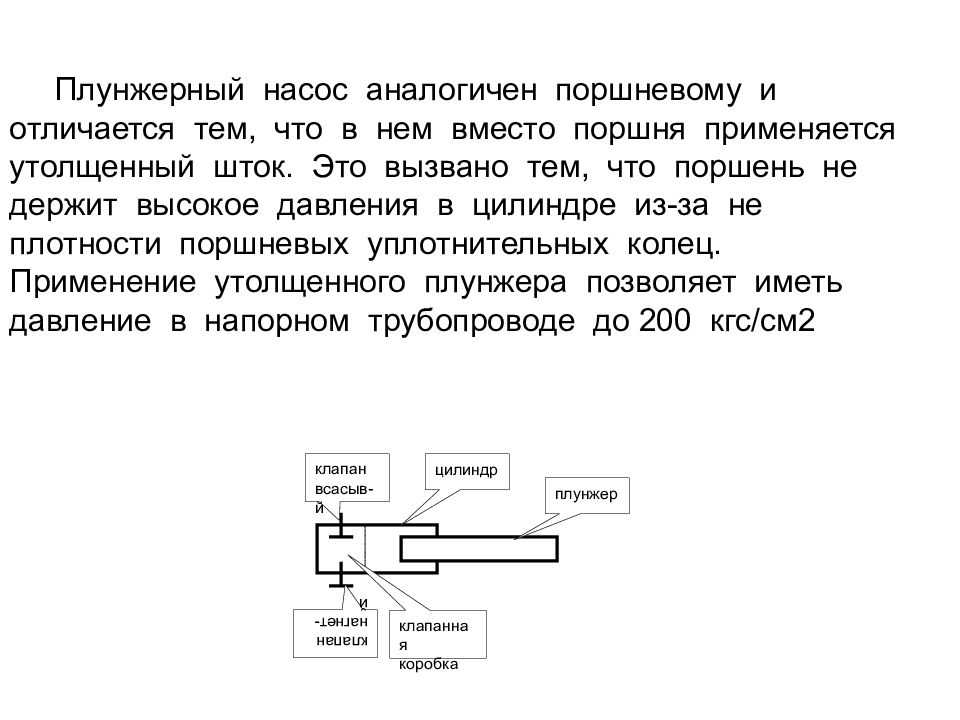 Презентация объемные насосы