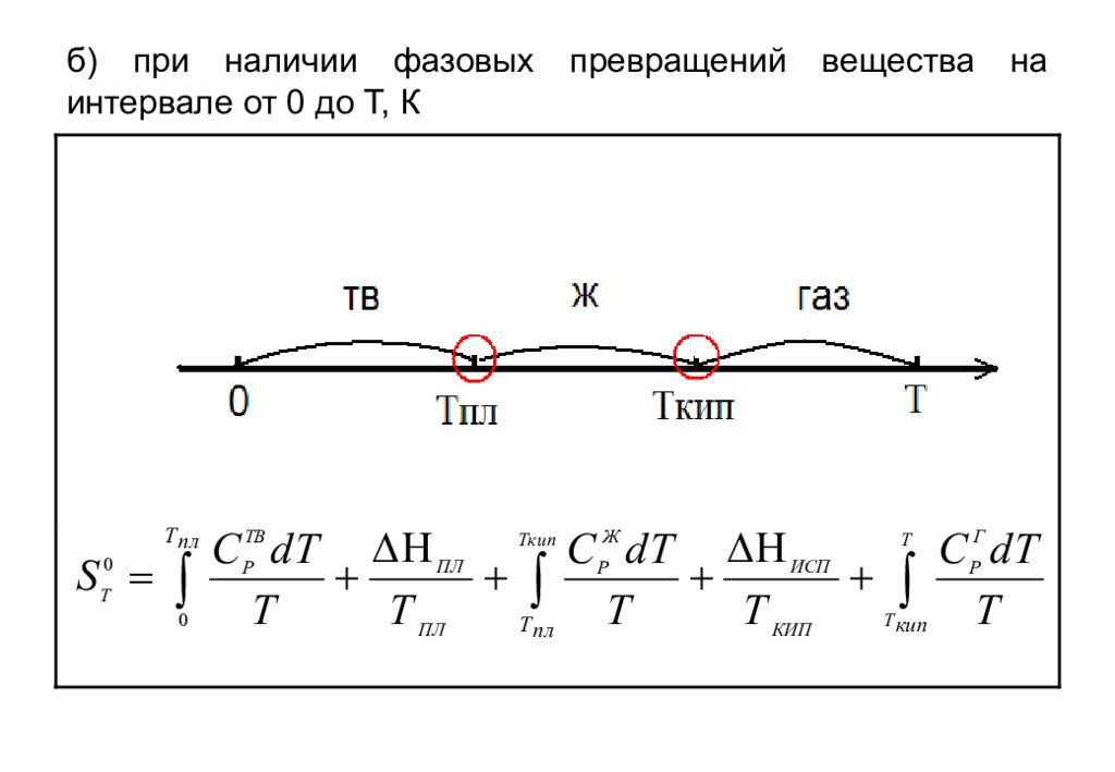 Энтропия уменьшается при переходах. Теплота фазового превращения. Расчет изменения энтропии для фазовых превращений,. Расчет энтропии при фазовом переходе. Изменение энтропии в процессе фазового перехода.