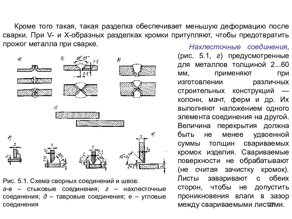 Презентация классификация сварных конструкций