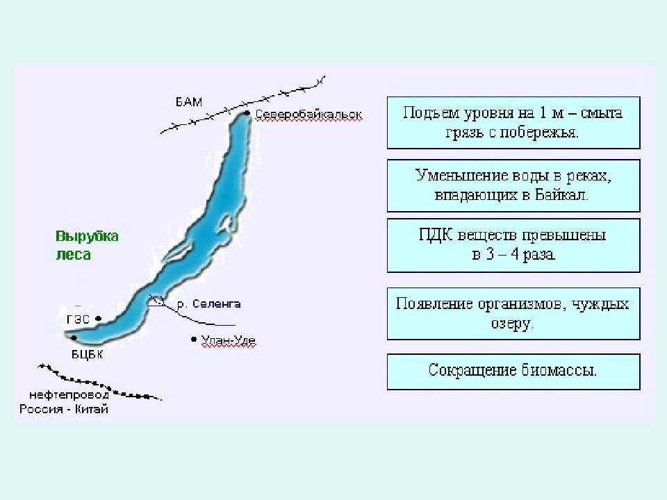 Описываем озеро по карте байкал 6