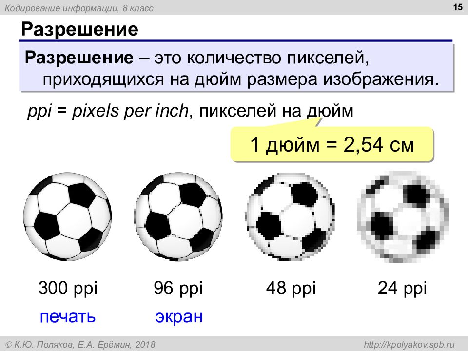 Разрешение определяет качество изображения