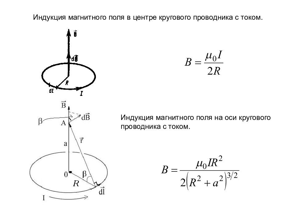 3 магнитное поле кругового тока. Магнитная индукция кольца с током формула. Индукция магнитного поля в центре с током.