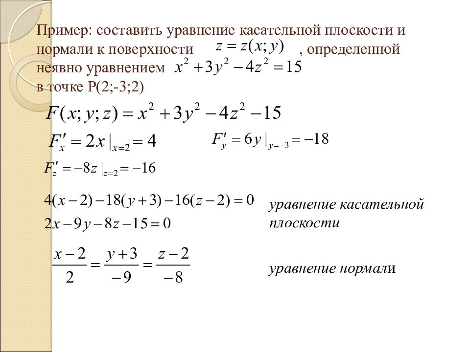 Напишите уравнение касательной плоскости