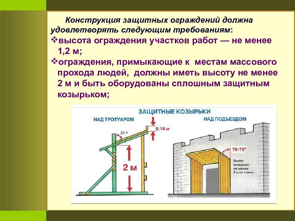 Не менее 1 м. Защитные ограждения высотой 1.1 м и более. Требования к защитным ограждениям. Защитный козырек на стройке. Высота защитных ограждении в строителст.