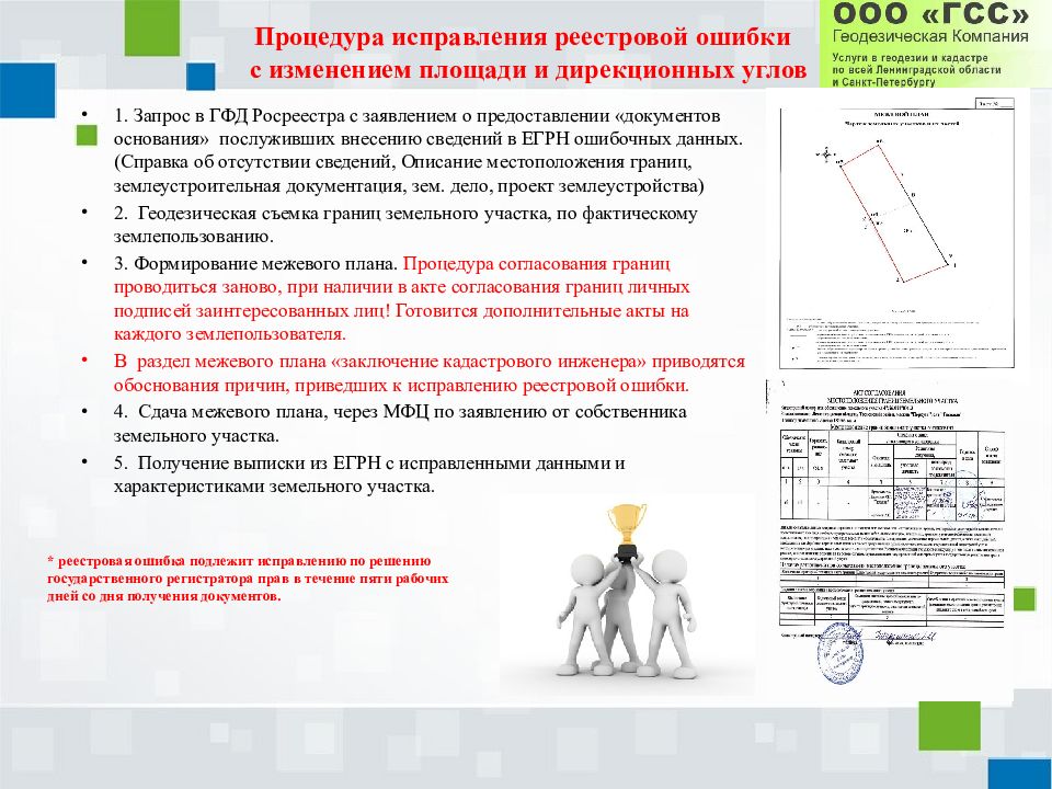 Процедура исправления реестровой ошибки с изменением площади и дирекционных углов