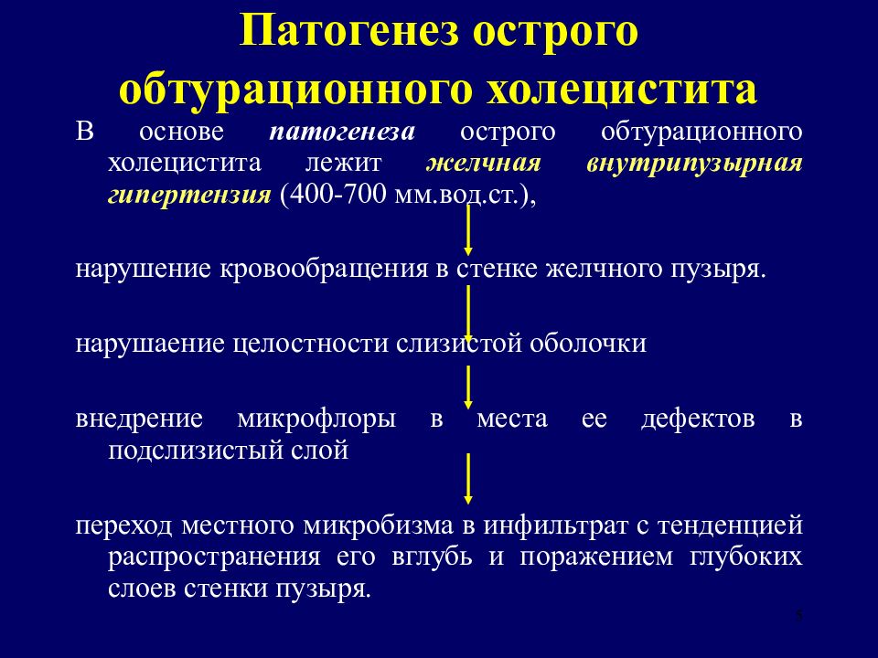 Острый и хронический холецистит презентация