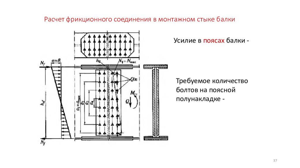 СПЕЦИАЛЬНЫЕ СОЕДИНЕНИЯ