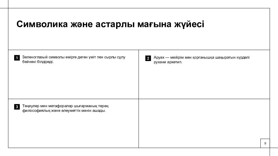 С.Н. Назарованың хикаясы рухани құндылықтар мен ұлттық бірегейлік мәселесін