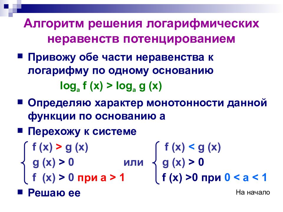 Решение логарифмических неравенств. Алгоритм решения логарифмических неравенств. Алгоритм решения неравенств с логарифмами. Потенцирование логарифмов в неравенстве. Решение неравенств методом логарифмирования.