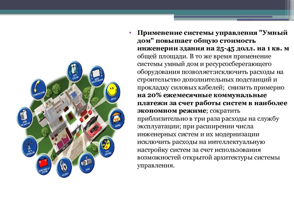 Понятие строения. Применение интеллектуальных систем. Где применяется система it. Концепция умного dom с различными значками.