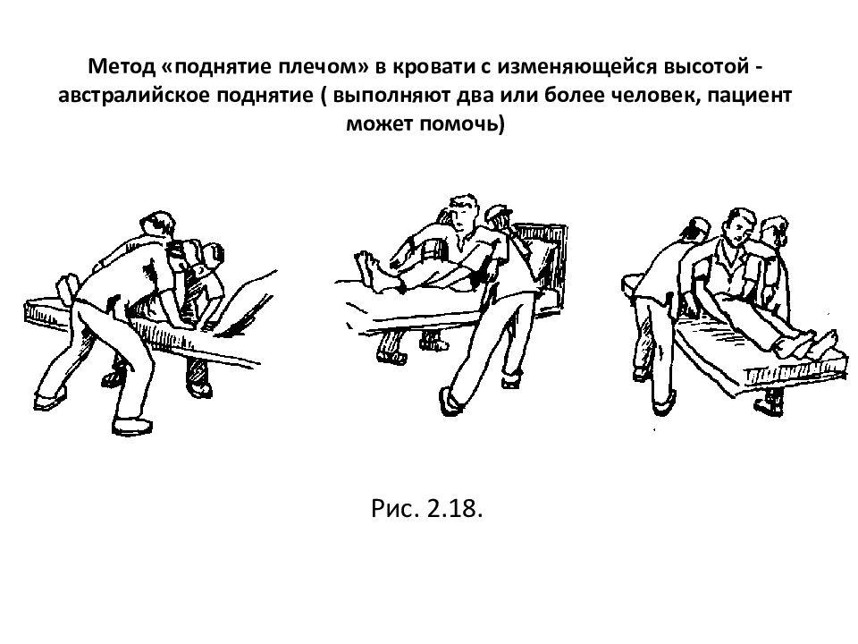 Правильное ли положение больного с инсультом приведенное на рисунке