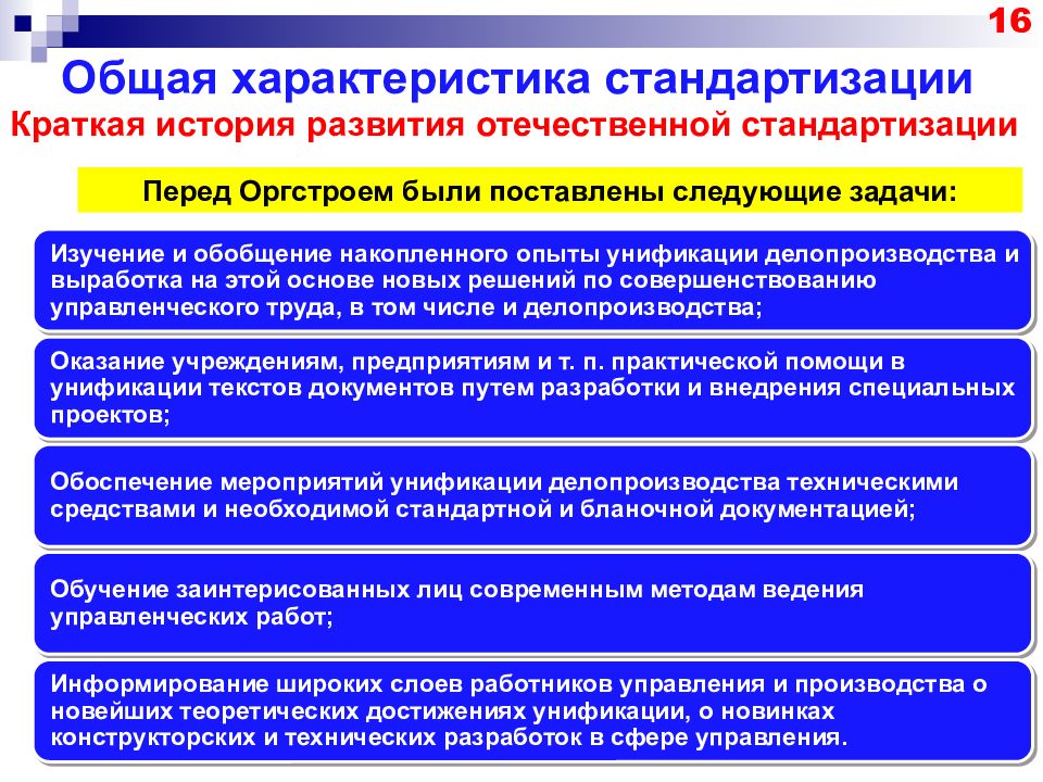 Общая характеристика стандартизации. История стандартизации кратко. Основы стандартизации кратко. Стандартизация дисциплины.