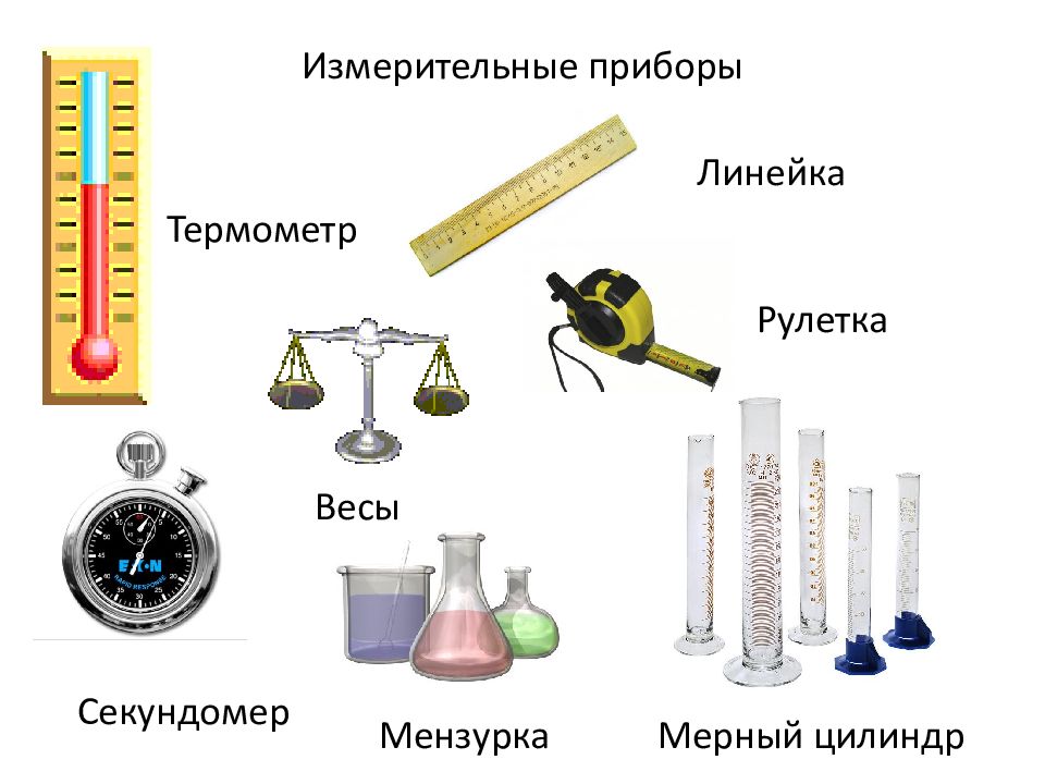 Прибор понятие. Измерительные приборы линейка секундомер мензурка Рулетка. Измерительные приборы линейка часы мерный цилиндр весы. Измерительные приборы мензурка весы термометр секундомер. Измерительные приборы и инструменты физика.