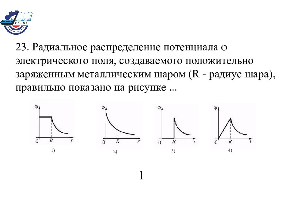 График потенциала шара