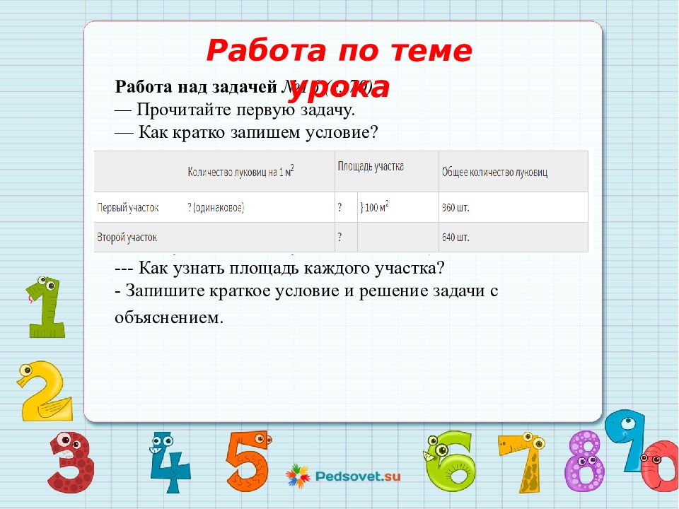 Презентация по математике 6 класс повторение изученного в 6 классе