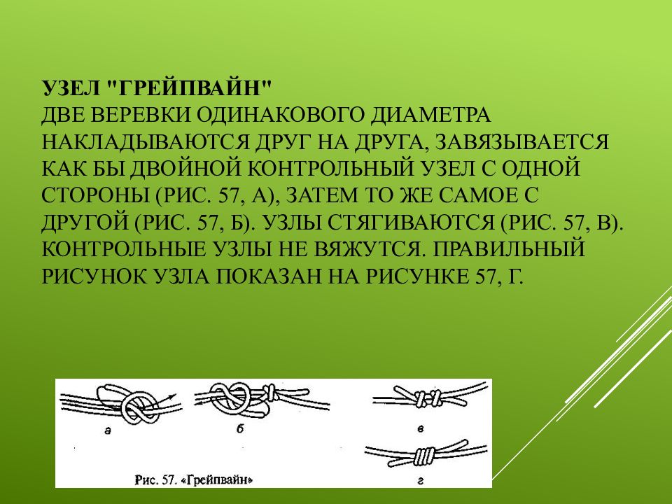 28 узлов. Грейпвайн узел. Грейпвайн узел с контрольными узлами. Грейпвайн на одной веревке. Грейпвайн на 2 веревках.