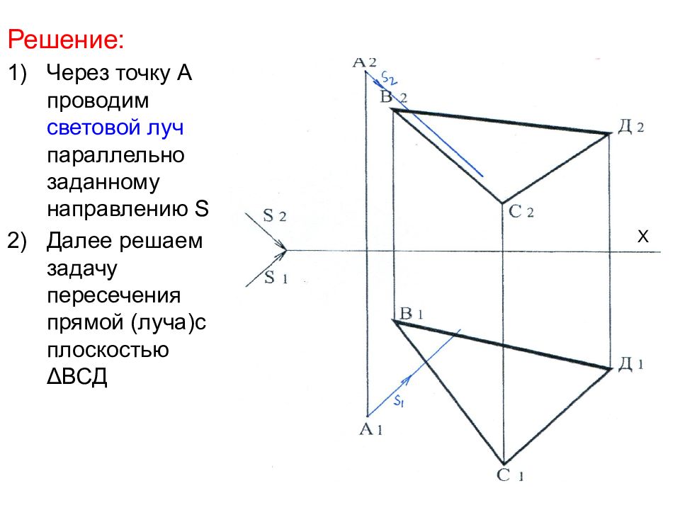 Ортогональная проекция задачи 10 класс. Построение теней в ортогональных проекциях. Метрические задачи пересекающиеся прямые. Пересечение прямой и луча.