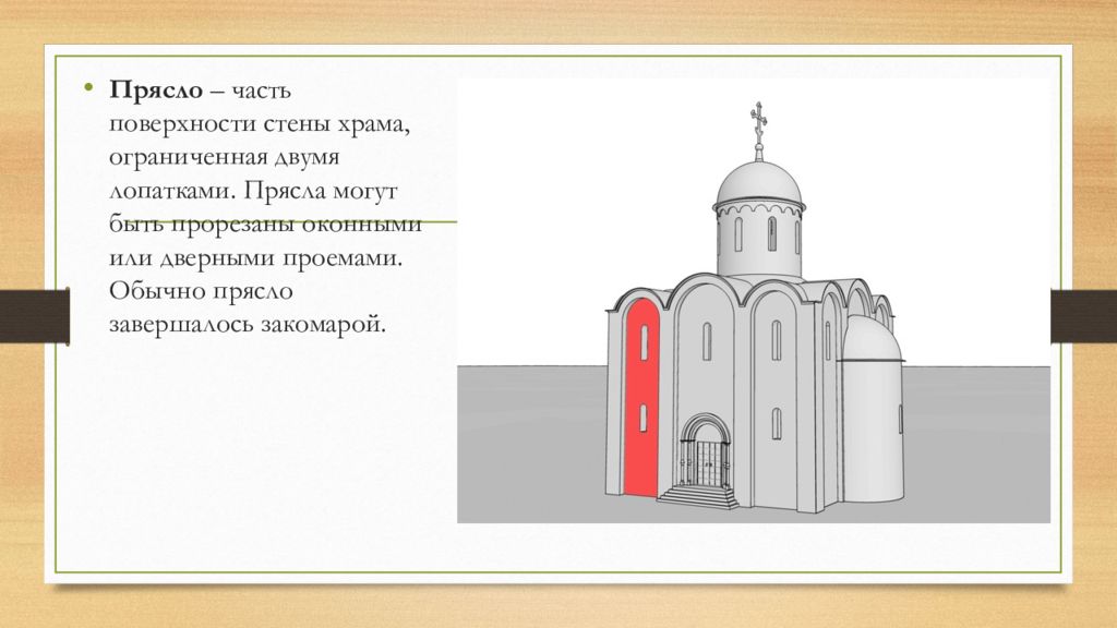 Прясло это. Прясло древнерусского храма. Лопатка прясло закомара. Прясло в архитектуре древнерусского храма. Закомары Дмитриевского собора.