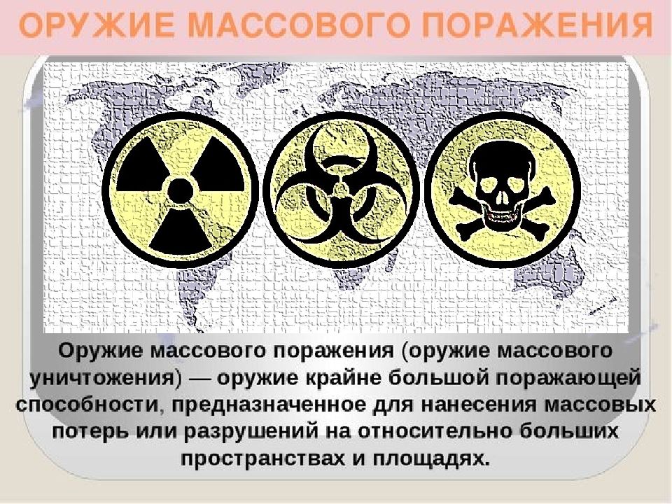 Презентация на тему оружие массового поражения