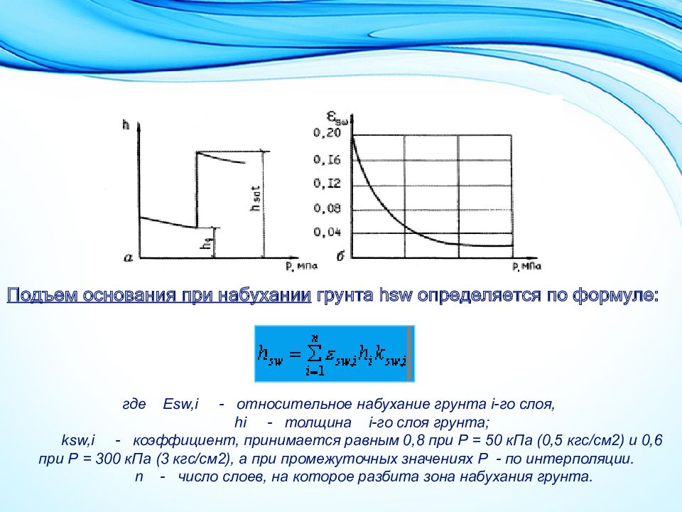 Относительное набухание грунта. Набухающие грунты. Неустойчивый грунт. Структурно неустойчивые грунты.