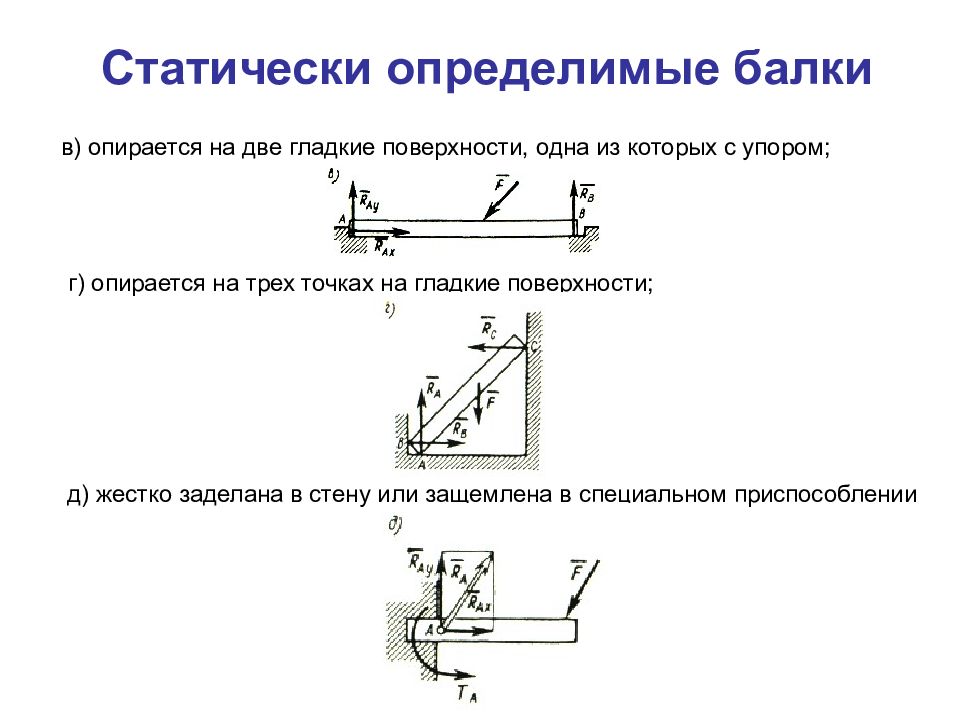 Схема s r опирается на идею об