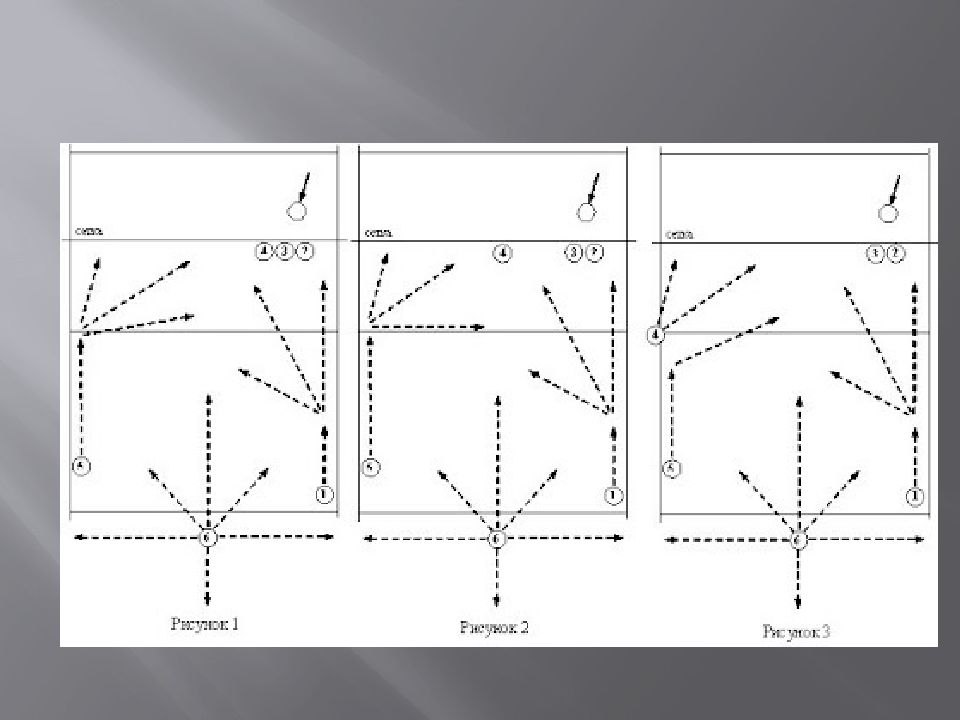 5 1 волейбол схема