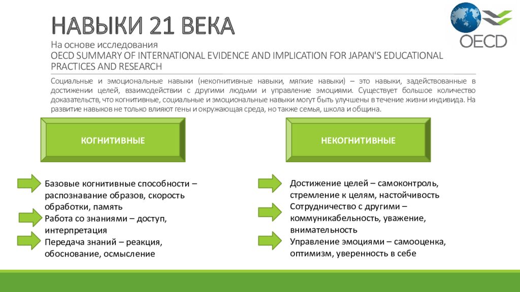 Сми 21 века презентация