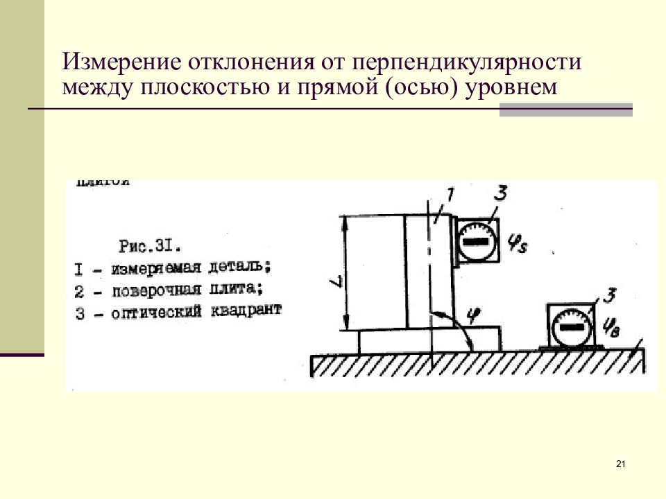 Измерение отклонения. Jnrkjytybt JN gthgtylbrekzhyjcnb bpvthtybt. Контроль отклонения от перпендикулярности. Схема измерения допуска перпендикулярности. Измерение перпендикулярности отверстия к торцу.