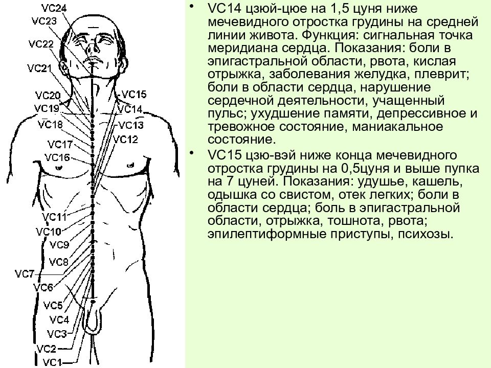 Точки думай. Передний срединный Меридиан VC. Цзюй Цюе. Меридиан переднесрединный точка VC.3. Переднесрединный Меридиан болит.