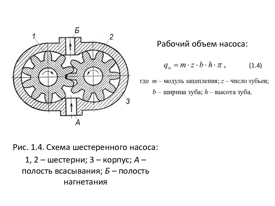 Гидро - и пневмопривод металлургических машин Гидро - и пневмопривод металлургических машин