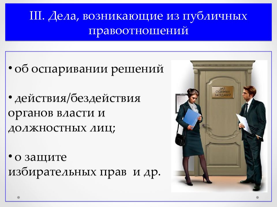 Субъекты гражданских правоотношений картинки