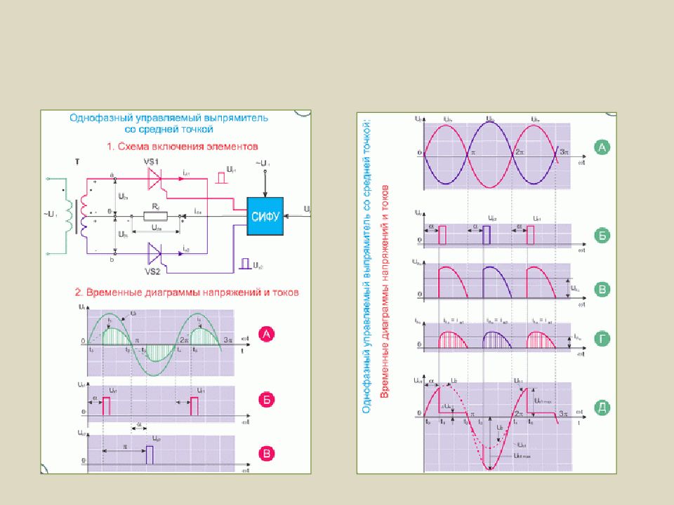 Выпрямители презентация по электротехнике