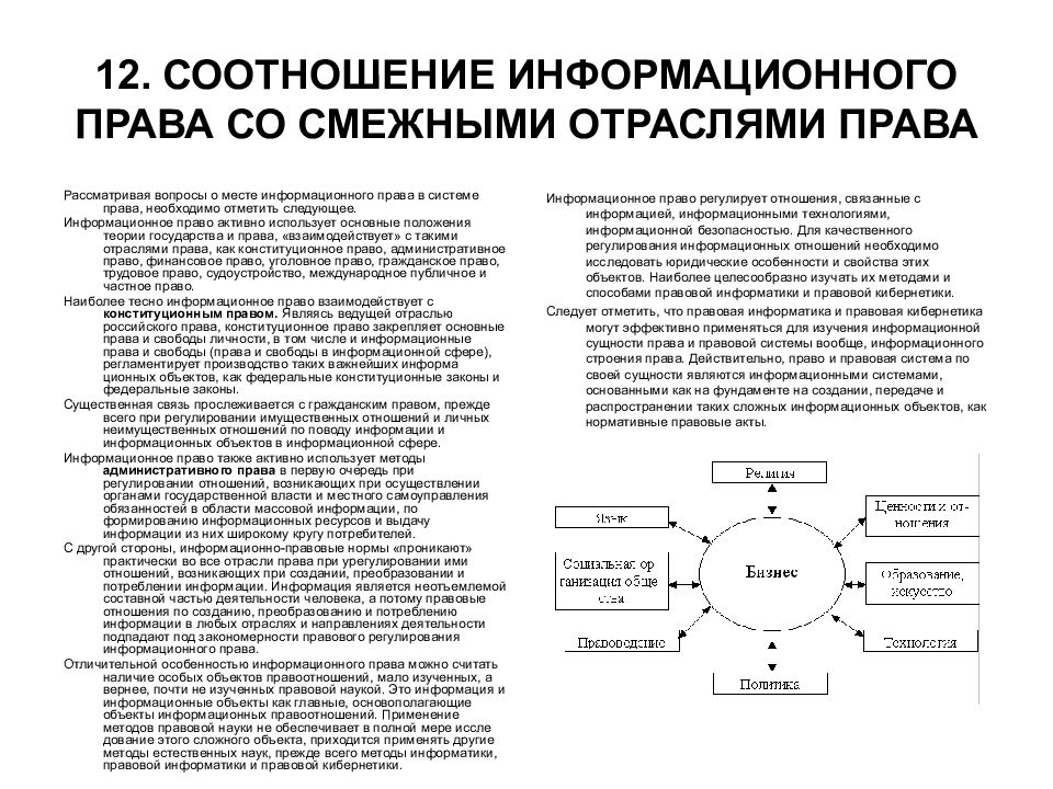 Информационное трудовое право. Соотношение информационного права с другими отраслями права. Соотношение информационного права со смежными отраслями права. Отрасль права информационное право. Информационное право это отрасль.