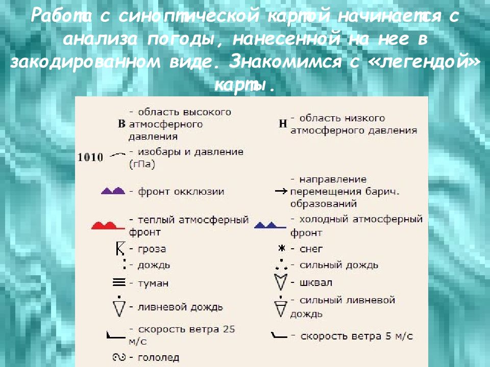 Обозначения погодных явлений. Синоптическая карта обозначения. Условные обозначения синоптической карты. Значки на синоптической карте. Условные знаки осадков на синоптической карте.