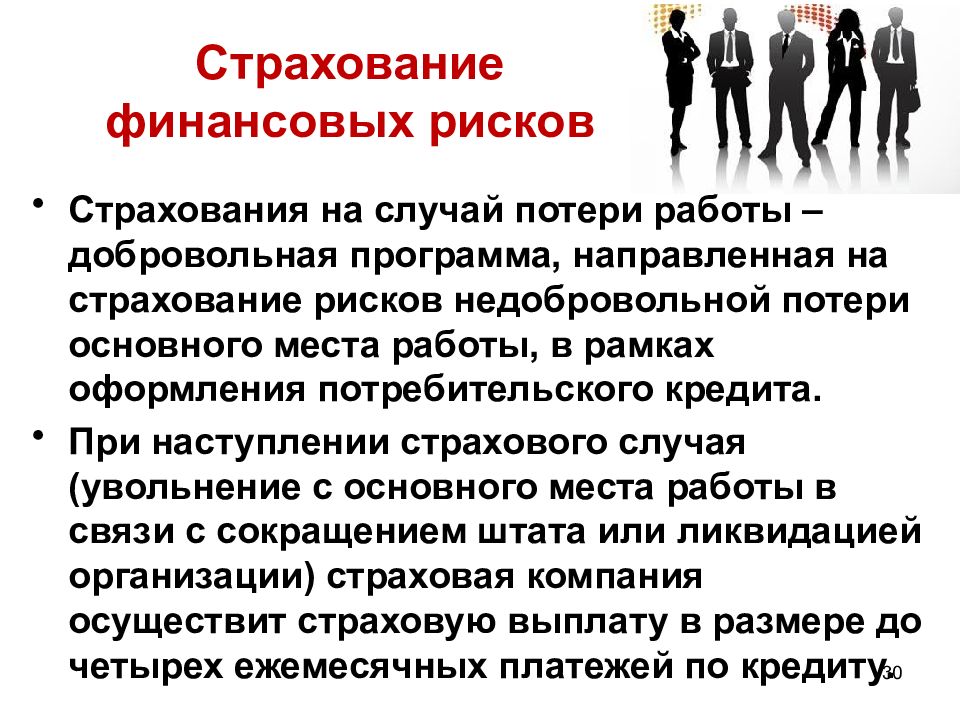 Финансовые риски презентация