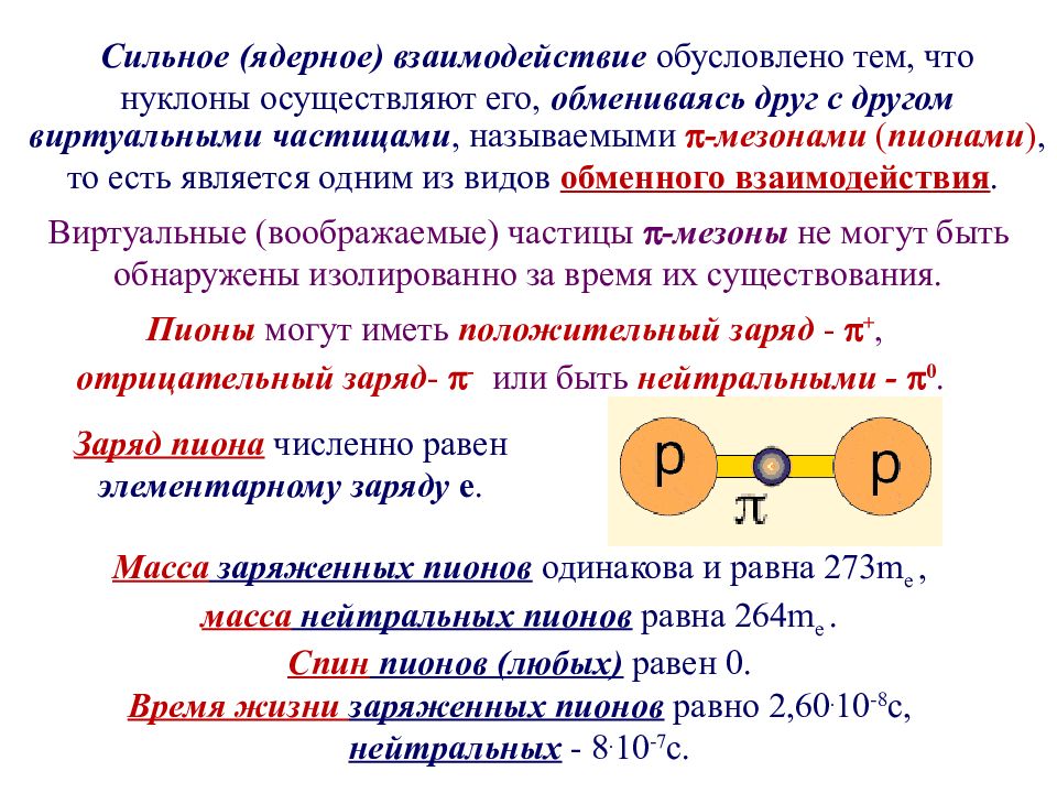 Частица является физика. Сильное ядерное взаимодействие формула. Частица взаимодействия между нуклонами. Сильное взаимодействие. Ядерная физика частицы.