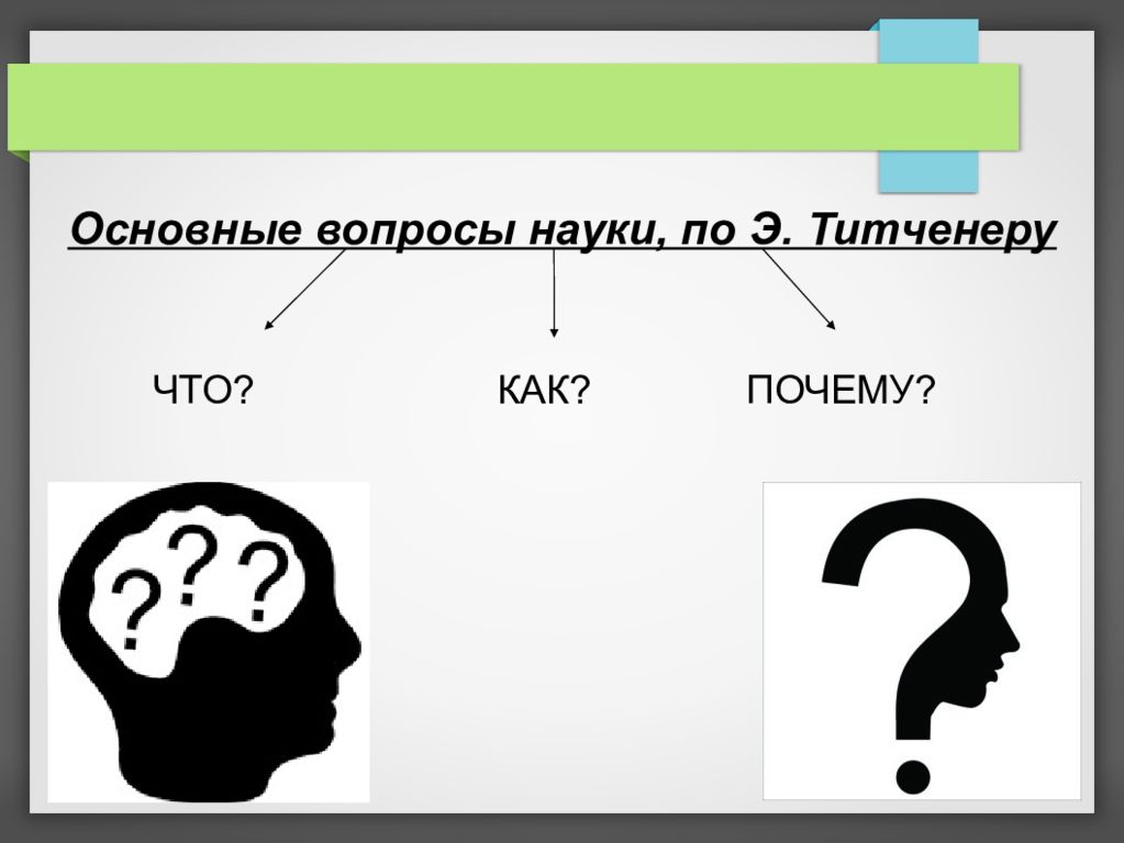 Составляющие определение. Структурная психология Титченера. Структура Титченера. Структура сознания Титченера. Вопросы про науку.