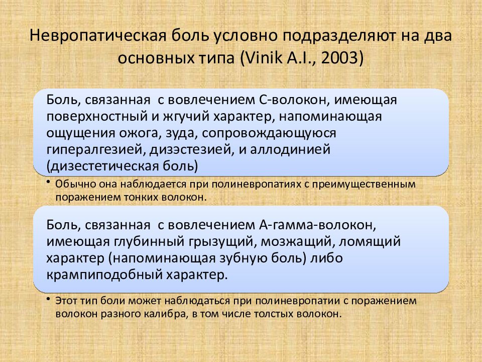 Условно больные. Невропатическая боль. Невропатического характера боли. Невропатическая боль лекарства. Купирование невропатической боли.