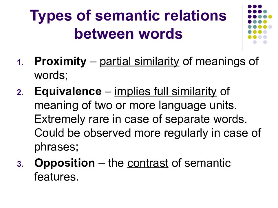 Meaning of word groups. Types of semantic relations. Semantic proximity. Equivalence semantic relations. Semantic Groups of Words.