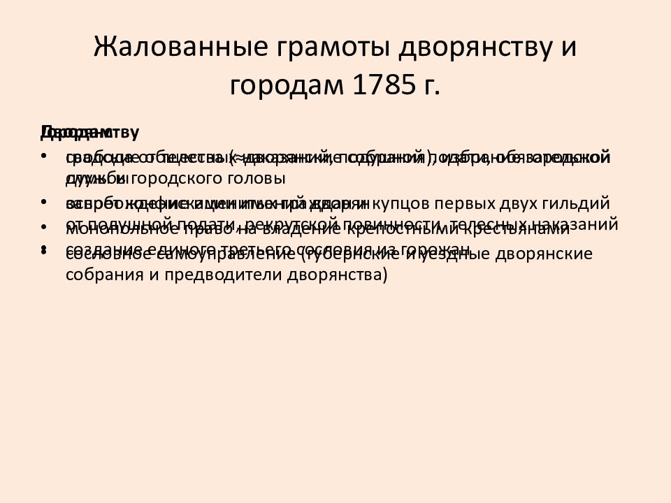 Жалованные грамоты дворянству и городам